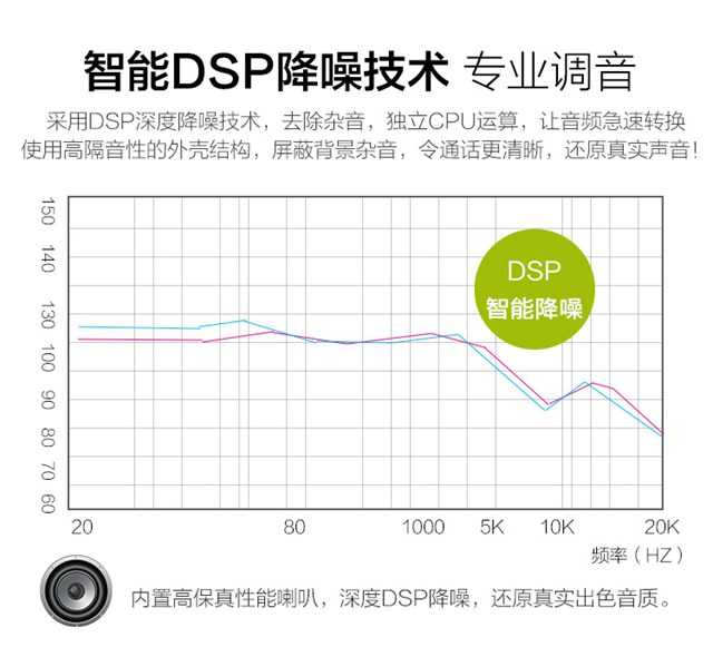 无线蓝牙耳机V9超长待机运动迷你车载挂耳式手机通用