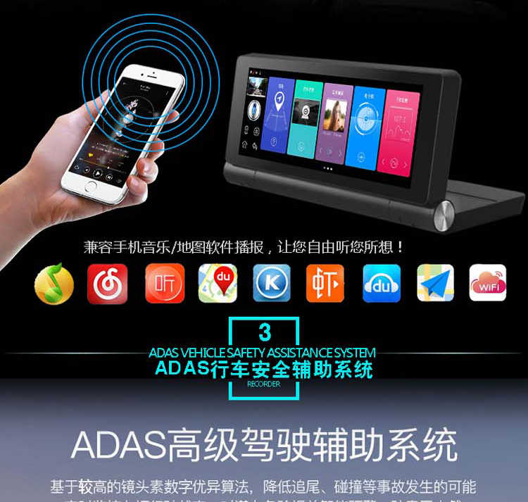 【行车记录仪+导航+4G网络+手机远程监控】行