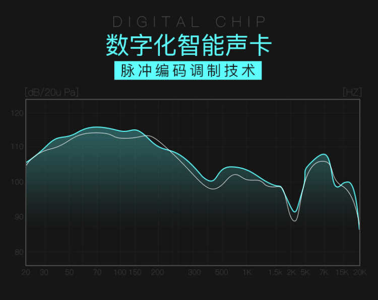 【加强版全民K歌神器】唱歌迷你话筒耳机唱吧直播手机安卓