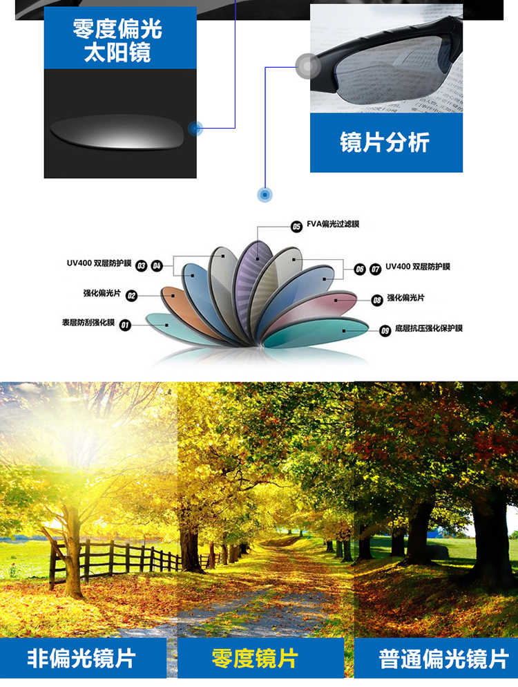 蓝牙偏光眼镜听歌打电话无线运动智能蓝牙耳机太阳镜立体声头戴式