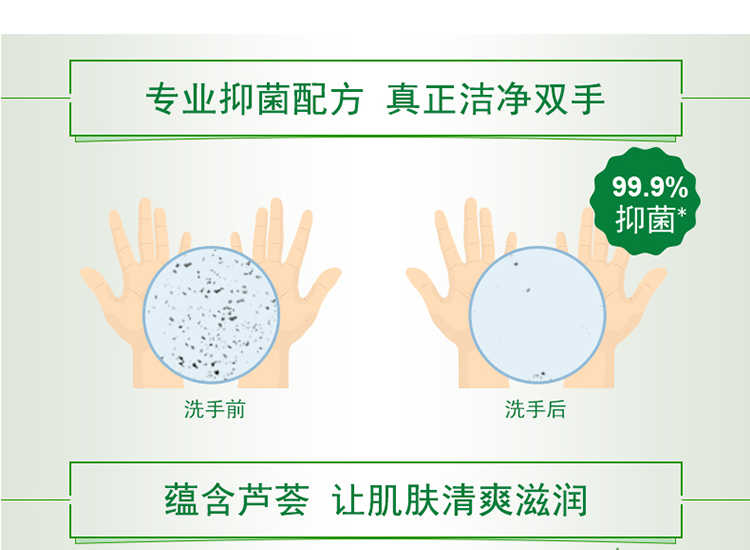 【第二瓶0.1元】芦荟植物洗手液500g保湿滋润洗手抑菌杀菌消毒液家用护肤洗手液