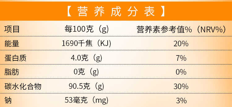 【每天1粒瘦到尖叫】排油基强效减肥药瑜伽减瘦肚子产后吗产后能图片