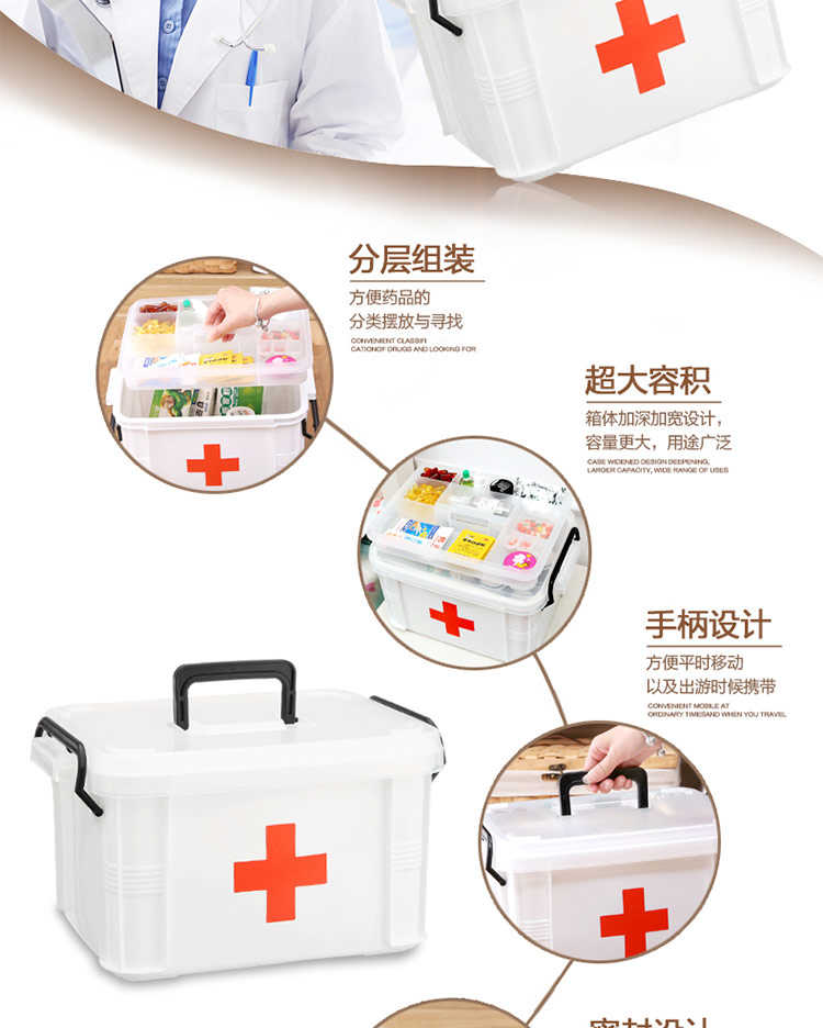 急救药箱常用药 b6e11997cea84d6c28c7dee49f38f05d.jpeg@750w_1l_50Q.src