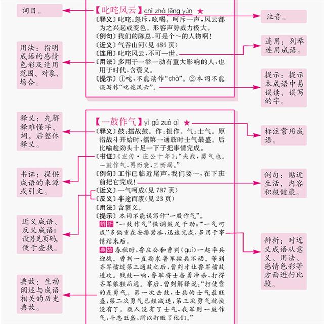 万什么大什么成语_成语故事简笔画(2)