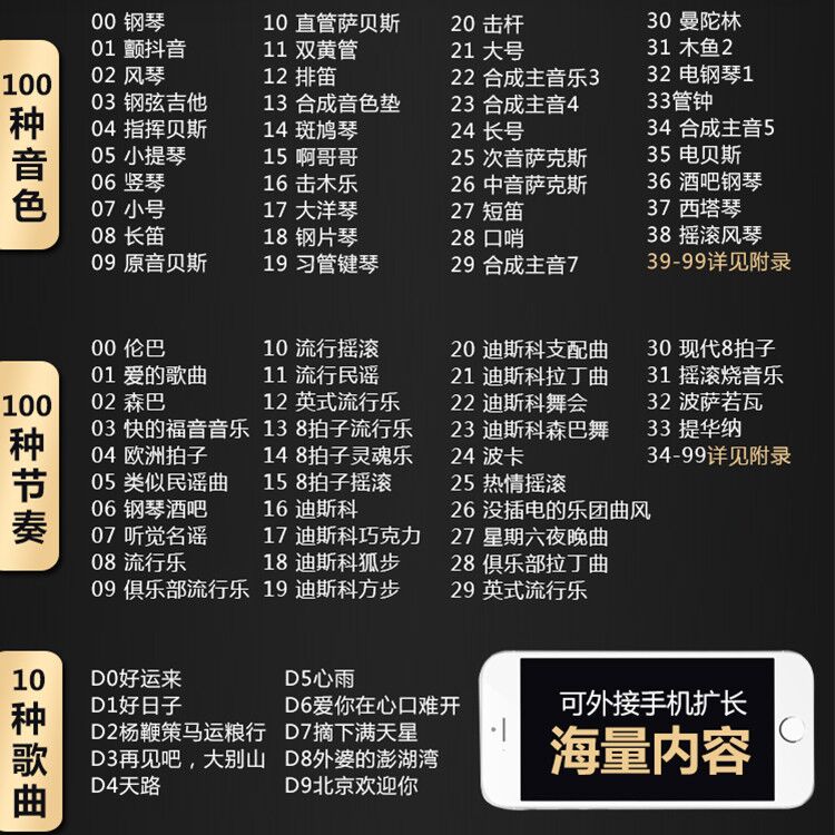 61键电钢琴初学者曲谱_电钢琴初学者简谱(2)