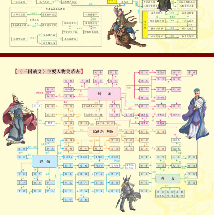 西游记小说有多少个版本 1118c37310f00fb7b7257c419805e512.jpeg@750w_1l_50Q