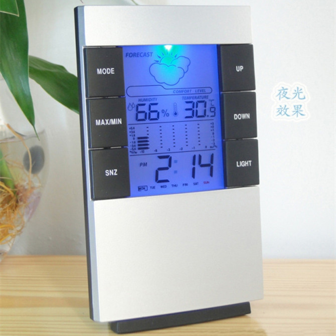 Household thermometer, indoor temperature and humidity meter, electronic temperature and humidity meter, accurate backlight in baby room